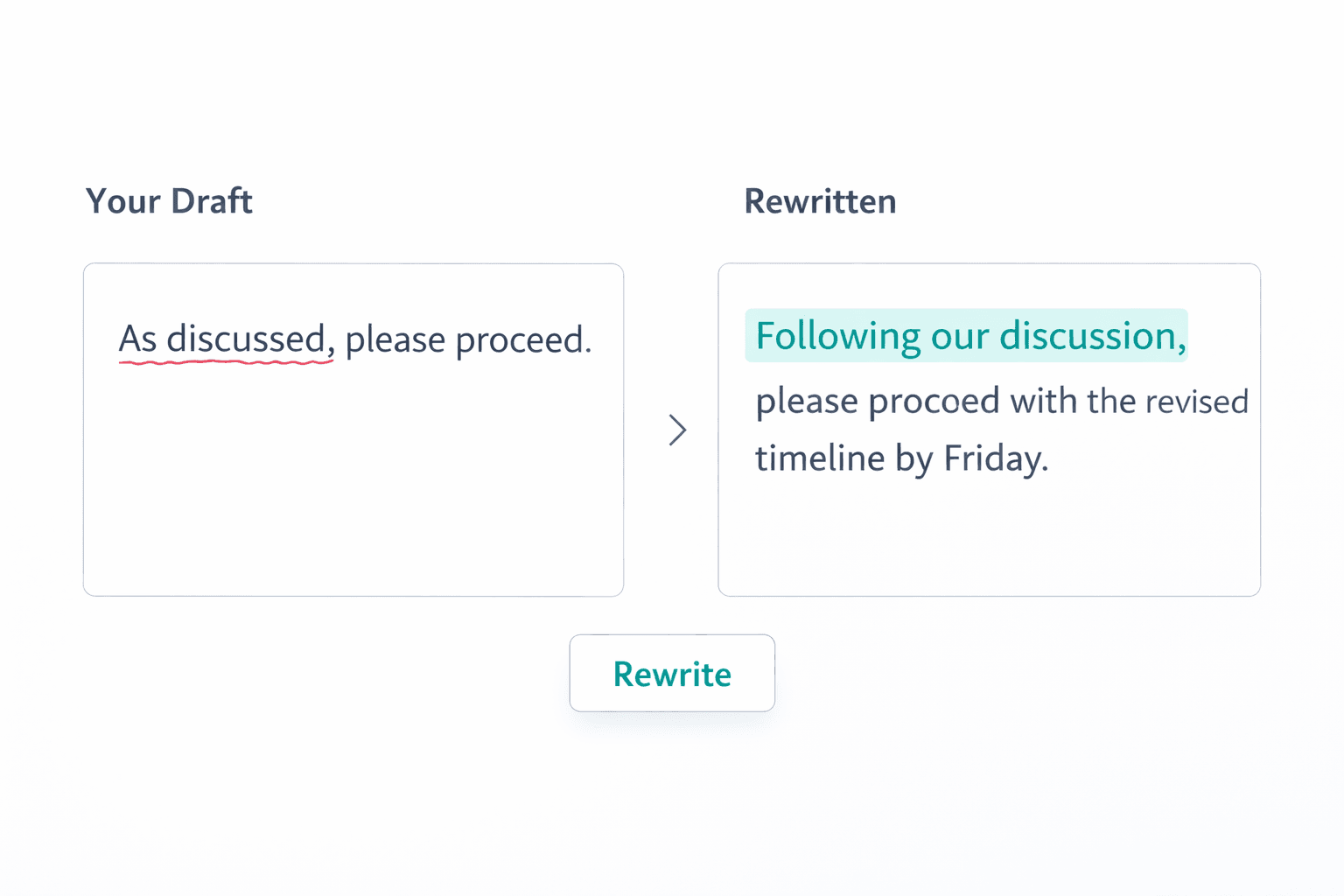 AI Grammar Buddy Email Improver interface flagging 'as discussed' and showing a suggested rewrite with context and deadline
