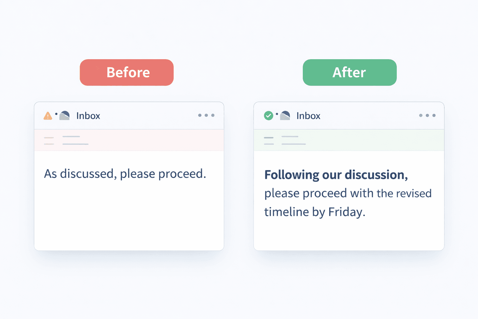 Side-by-side email comparison — vague 'as discussed, please proceed' versus clear follow-up with specific context, deadline, and action item