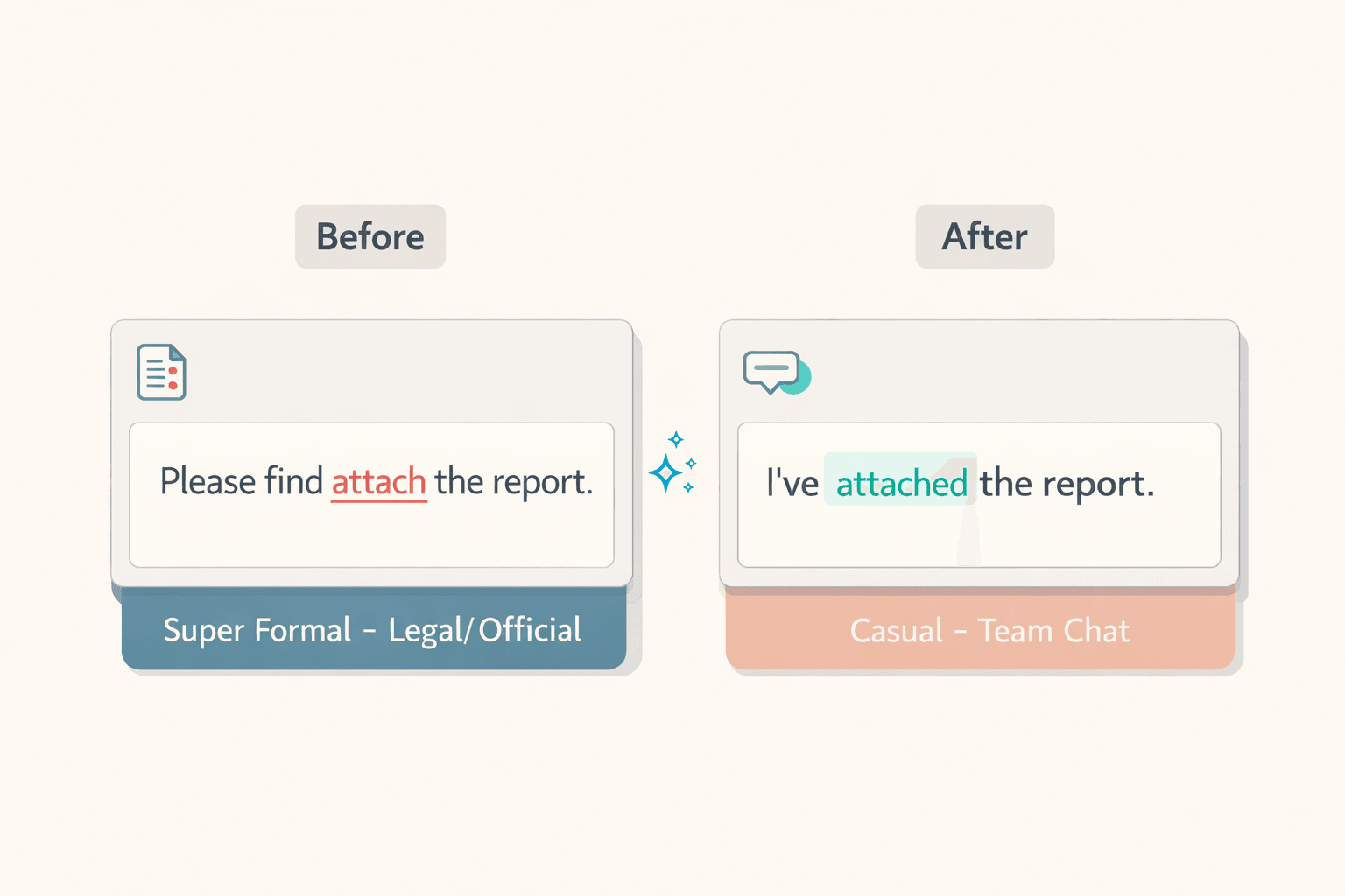 Before and after comparison: outdated vs modern email attachment phrases