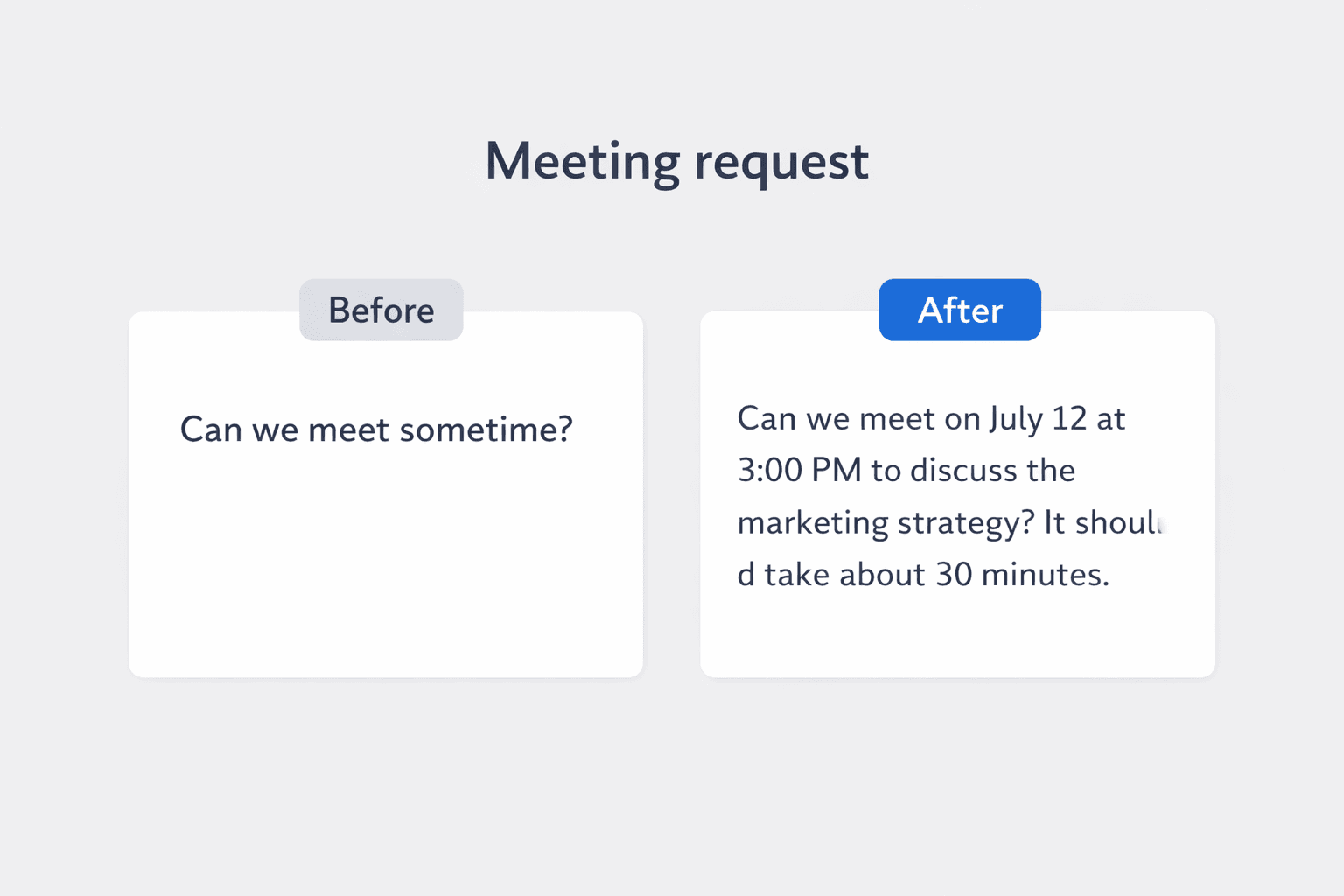 Before-and-after meeting request email rewrite showing a vague request rewritten into a specific scheduling ask