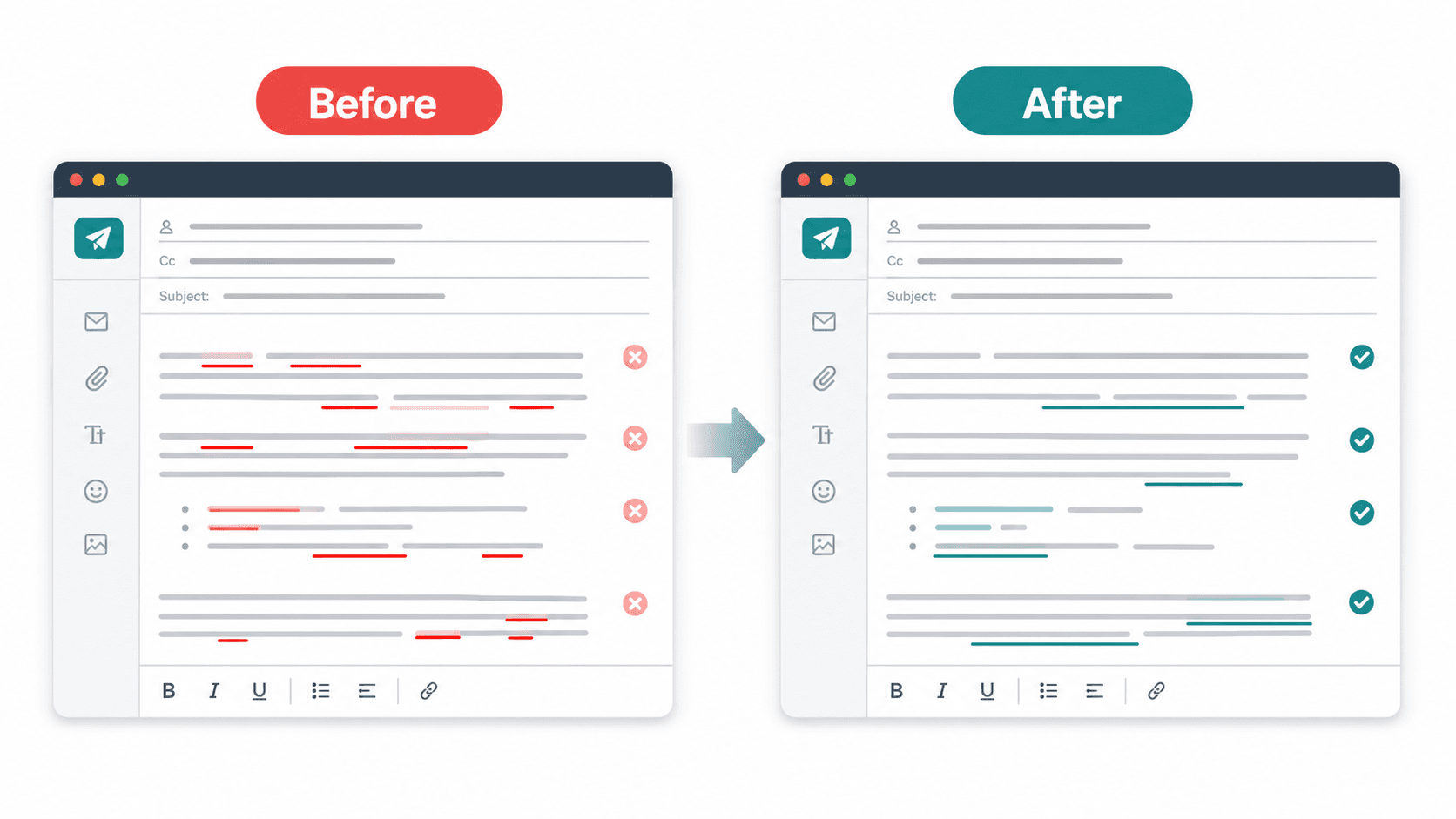 Business email before and after grammar rewrite