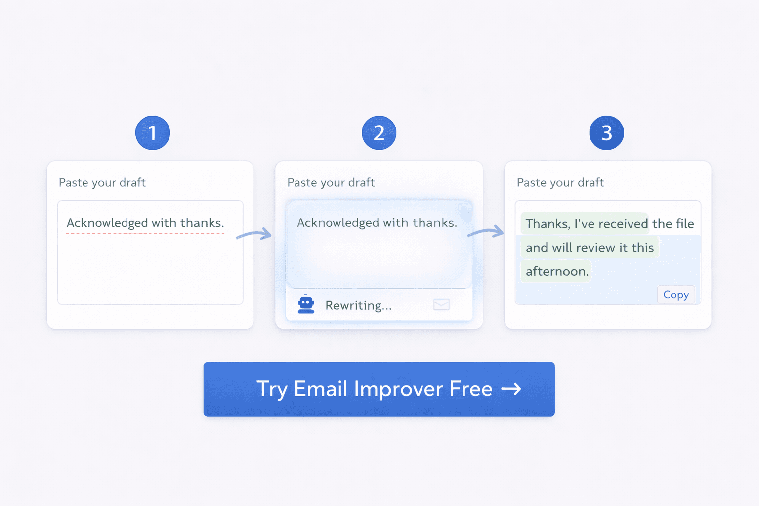 Simple formula diagram for acknowledging receipt of an email: thank sender, confirm receipt, state next step.
