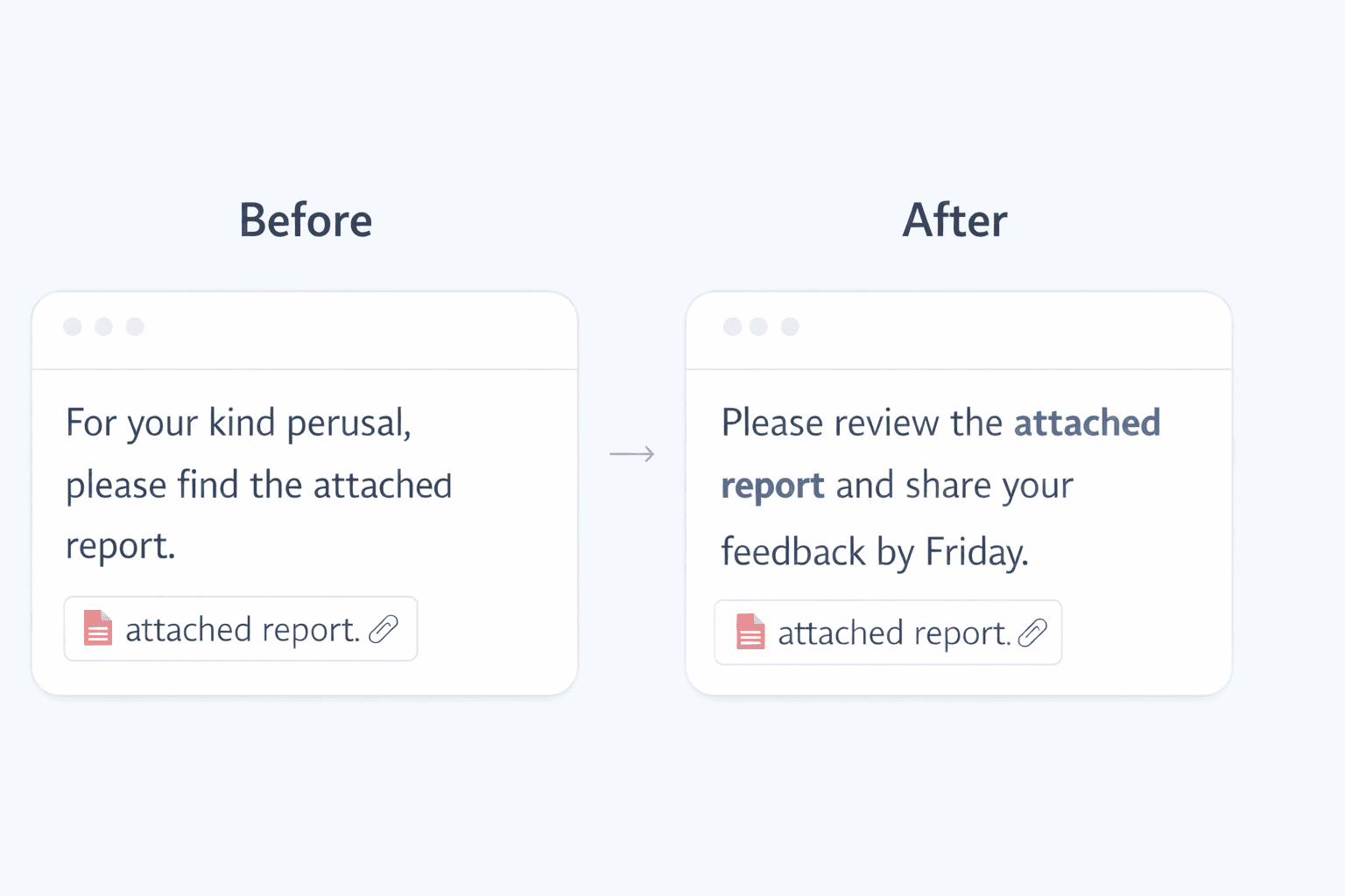 For Your Kind Perusal Before and After