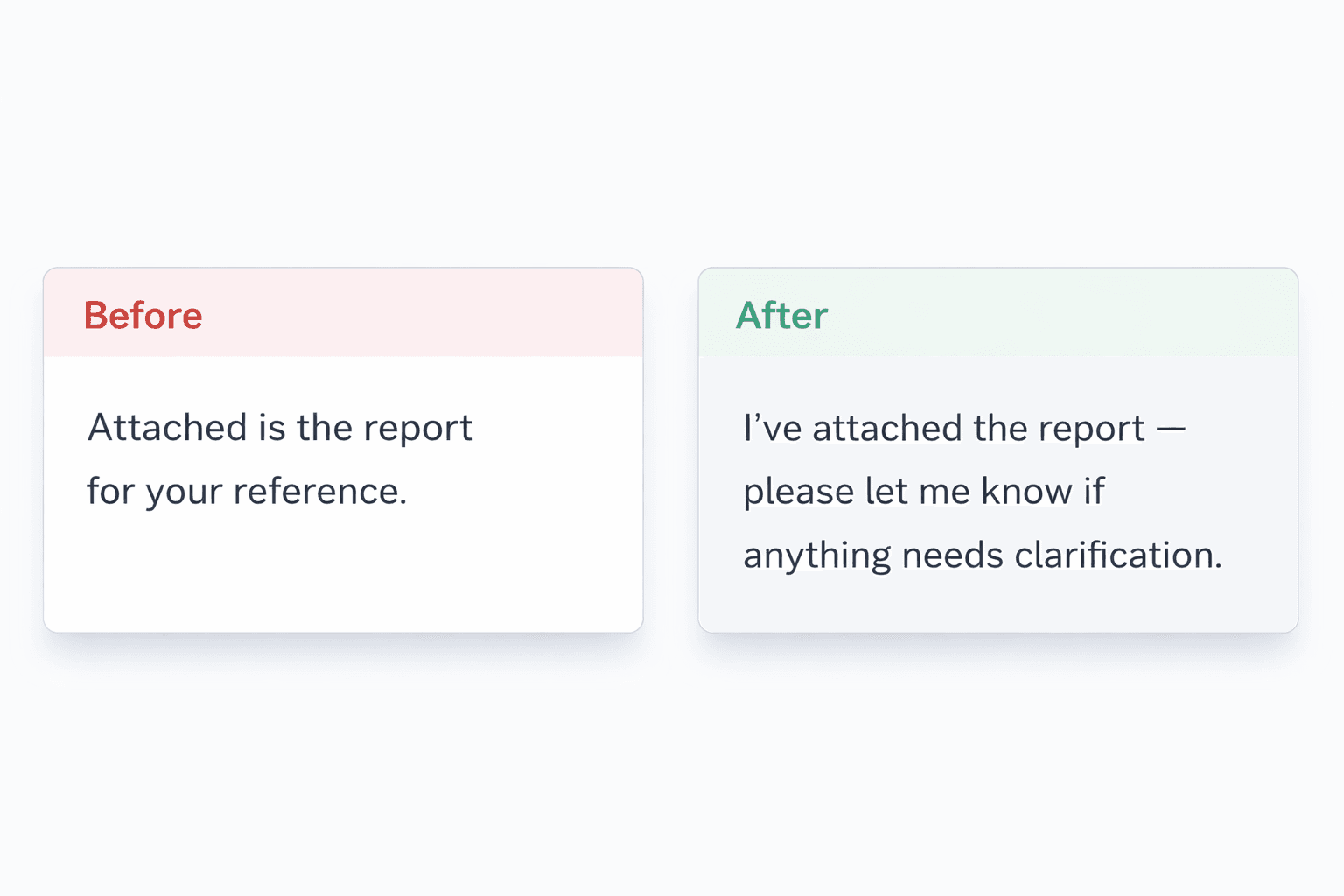 before and after email example using for your reference