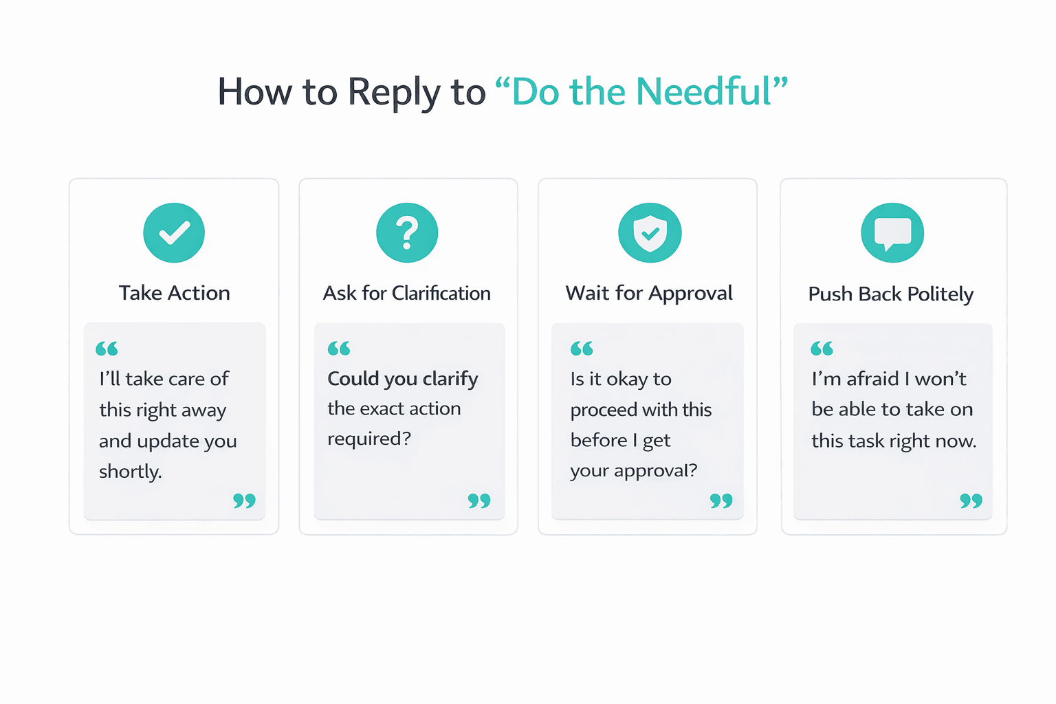 Four common ways to reply to do the needful, including taking action, asking for clarification, waiting for approval, and pushing back politely.