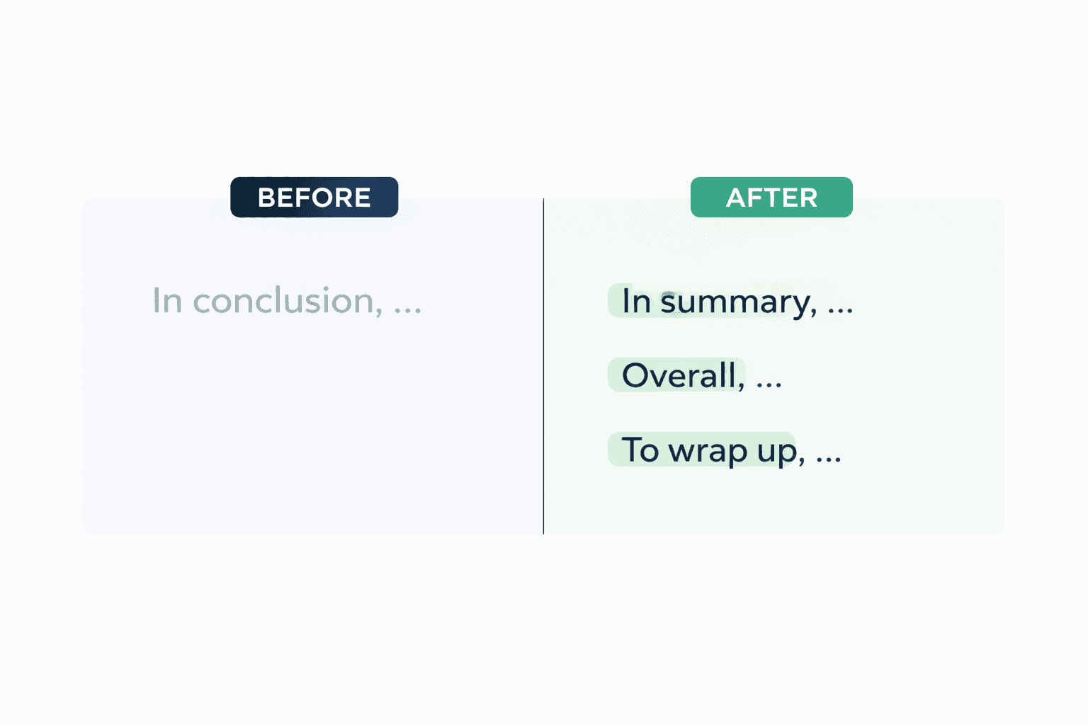 Before and after example of a better conclusion phrase