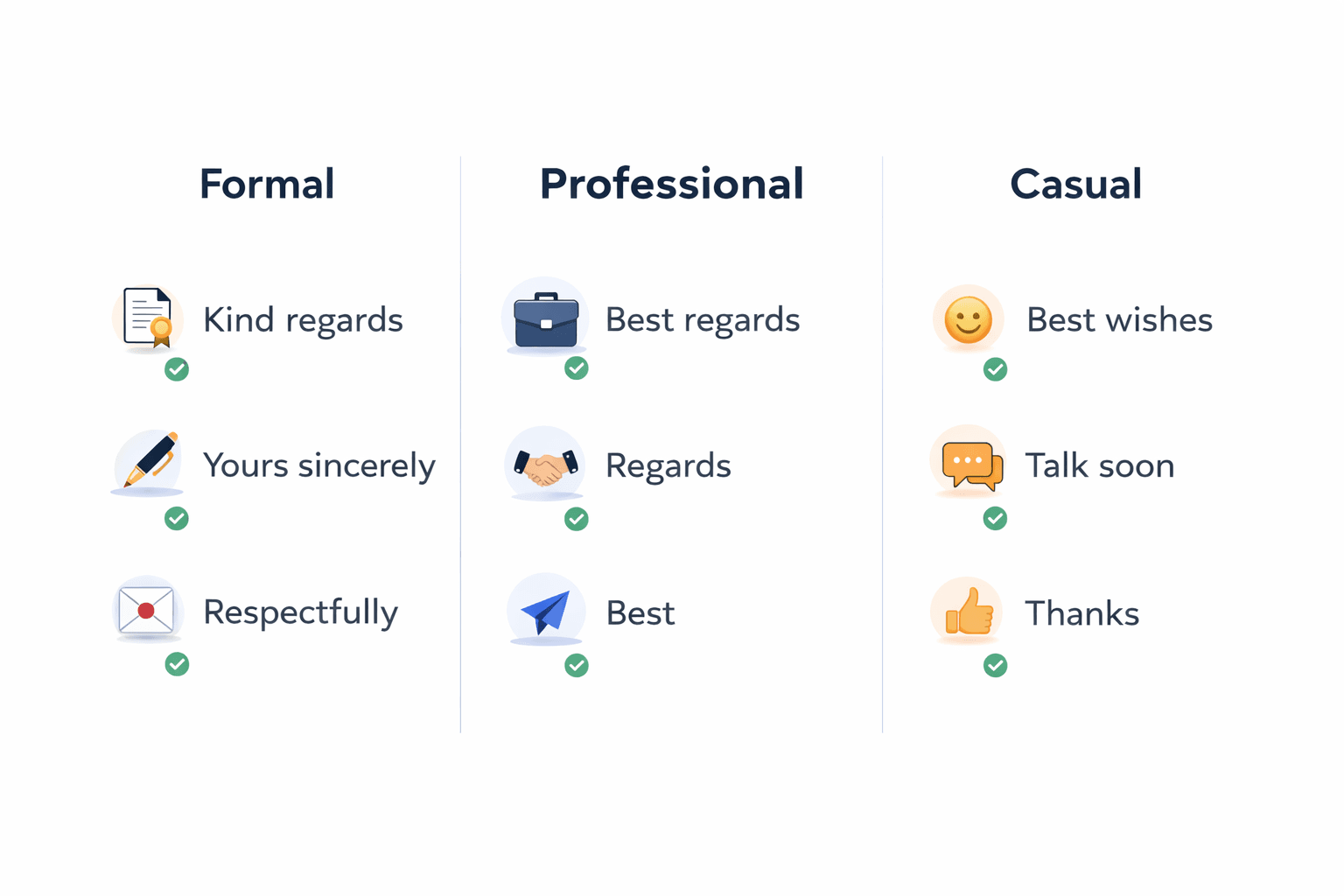 Comparison table of conclusion alternatives by tone
