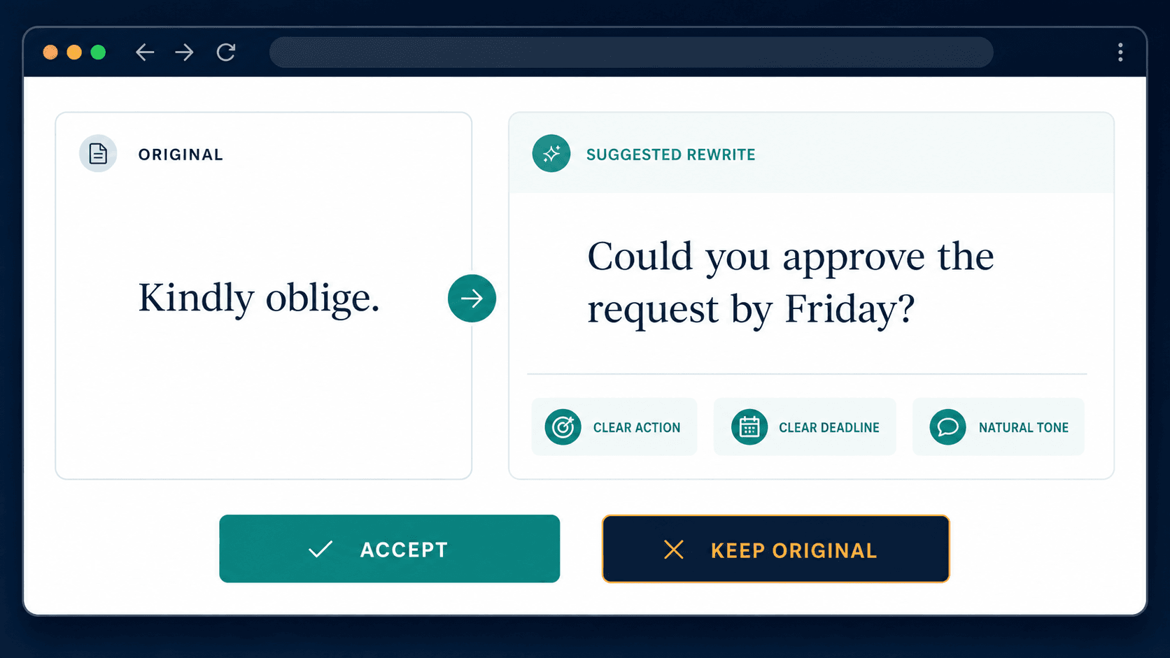 Writing review interface explaining a kindly oblige rewrite with clear action deadline and natural tone while allowing the writer to keep the original