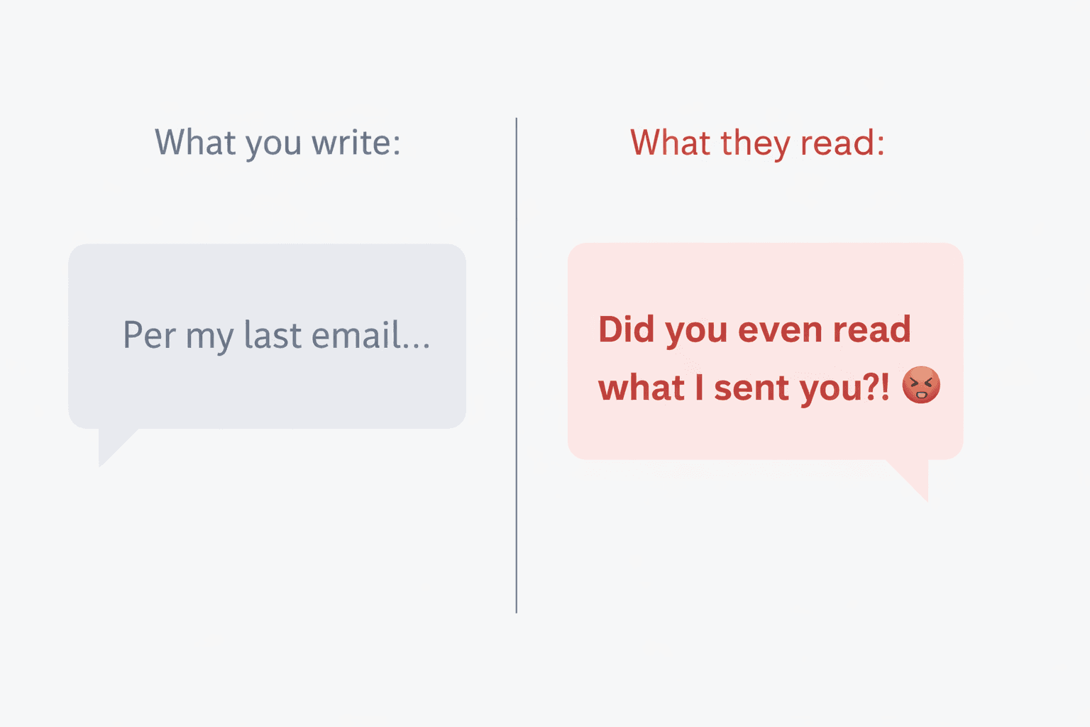 What per my last email really sounds like to the reader - psychological translation
