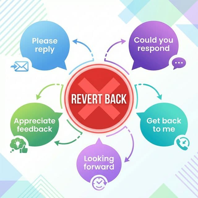 Better alternatives to revert back