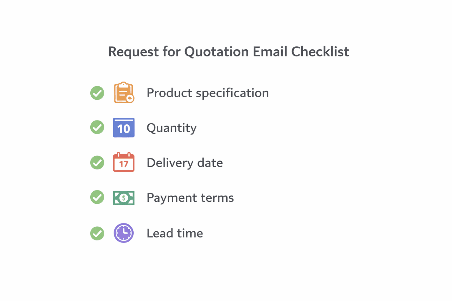 Request for quotation email checklist showing quantity specifications delivery date and payment terms