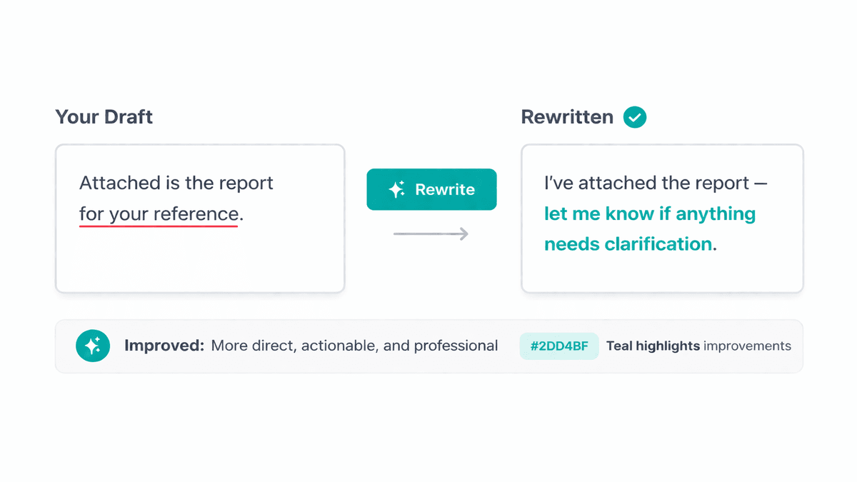 For Reference Reddit For Your Reference Meaning in Email + Alternatives
