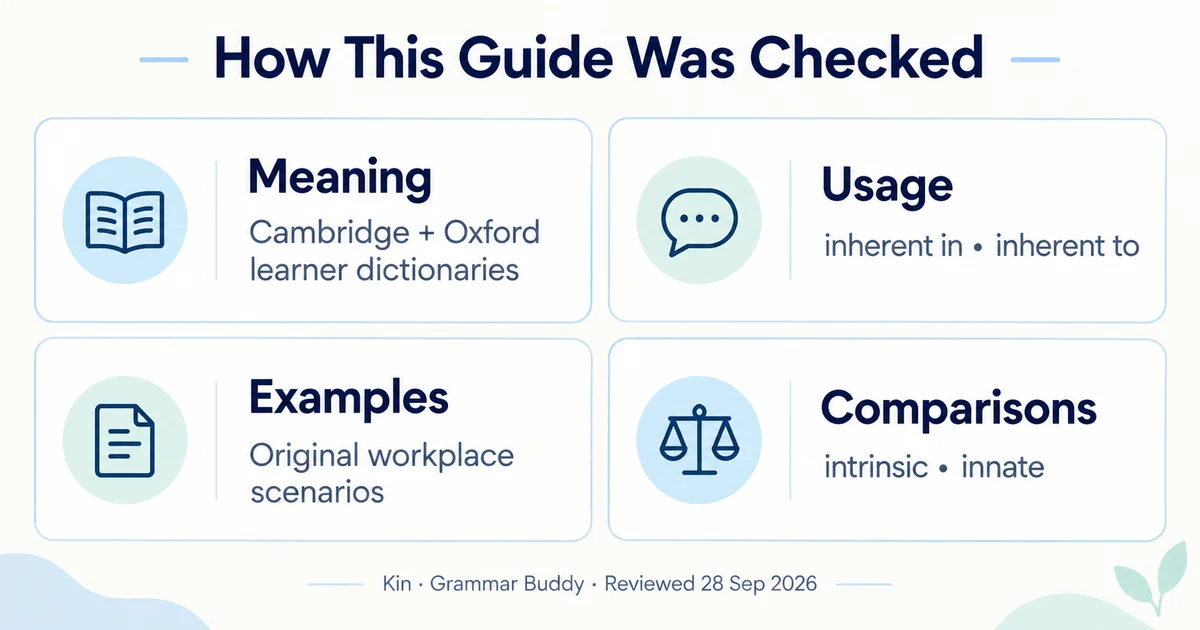 Guide-check infographic covering dictionary meaning, usage patterns, original examples and word comparisons
